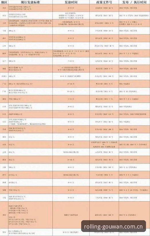 狗万体育平台滚球旧版登录失败，问题到底卡在哪一步？